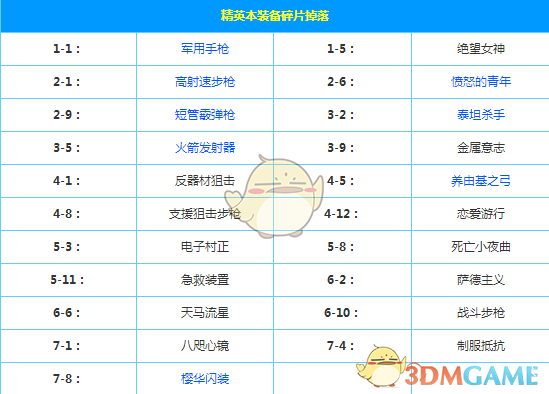 又来威胁！特朗普警告：若不能达成协议 将恢复高额“对等关税”
