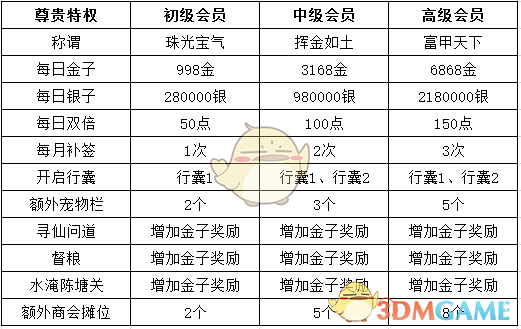 《国色芳华》会成为下一部爆剧吗？