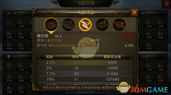 MLCC市场下半年旺季不确定风险增加